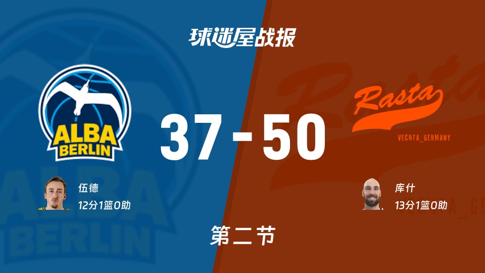 ALBA柏林vs维切塔：次节战罢，ALBA柏林37-50维切塔，库什得到13分