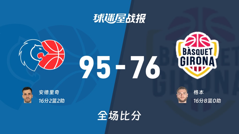 西篮甲常规赛：卢戈以95-76战胜吉罗纳，安德里奇16+2+2