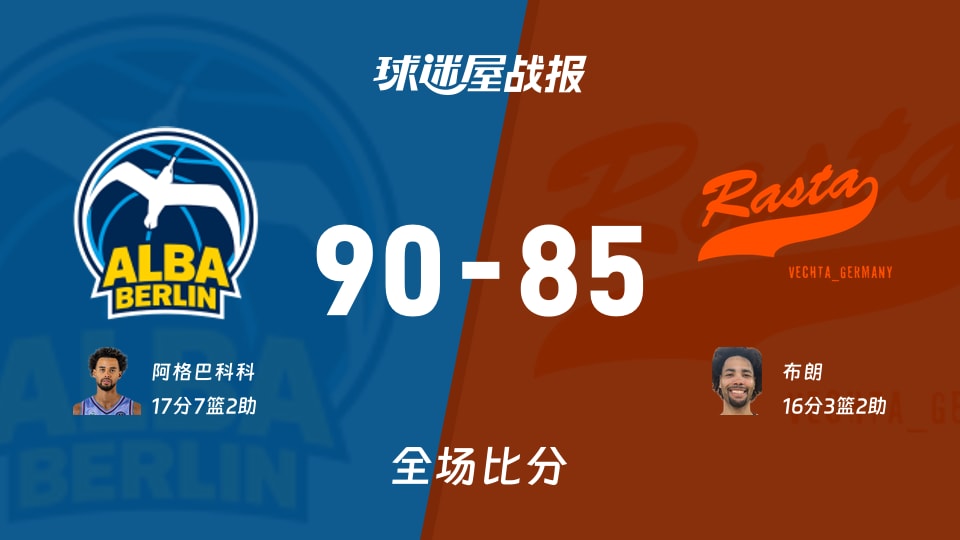德篮甲季后赛：阿格巴科科17+7+2，ALBA柏林以90-85战胜维切塔