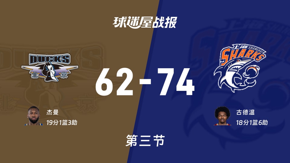 北京vs上海:三节结束,北京62-74上海,杰曼得到19分