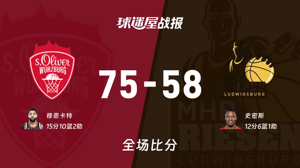 德篮甲常规赛：穆恩卡特15+10+2，维尔茨堡奥利弗以75-58战胜路德维希堡
