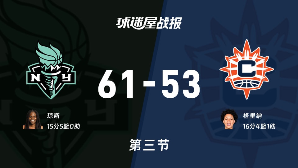 WNBA季前赛:自由人第三节领先阳光8分,琼斯得到15分,格里纳得到16分