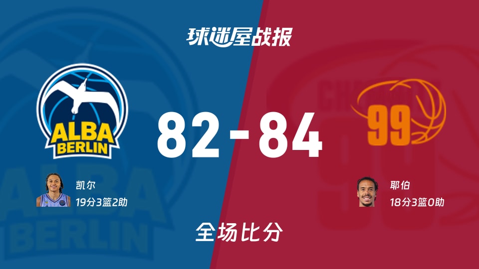 德篮甲常规赛:耶伯18+3,开姆尼茨以84-82战胜ALBA柏林