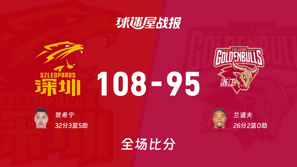 CBA1/4决赛:深圳以108-95战胜浙江,贺希宁32+3+5