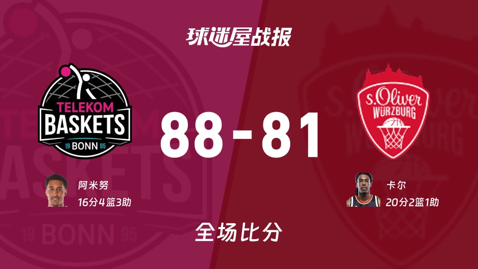 德篮甲季后赛：阿米努16+4+3，特力康以88-81战胜维尔茨堡奥利弗