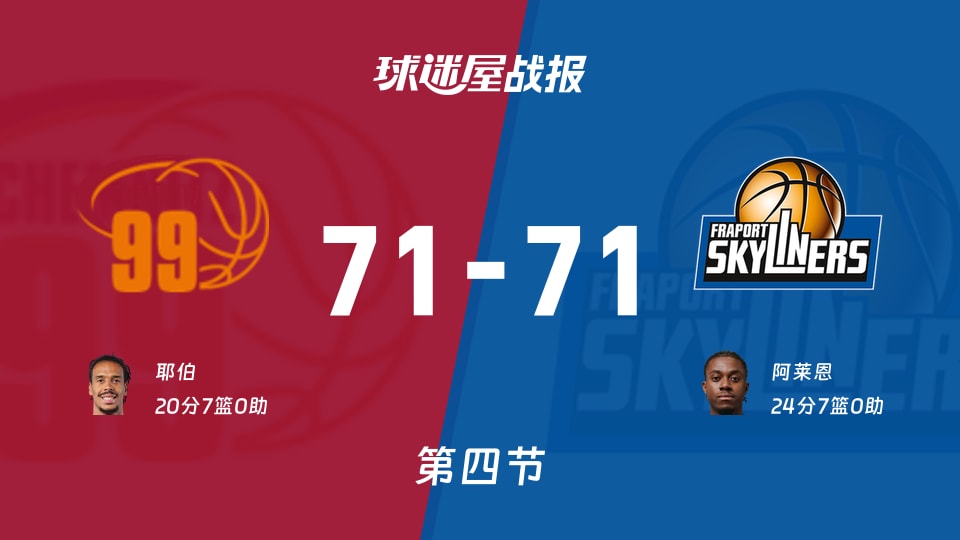 开姆尼茨vs法兰克福:太刺激了,以71-71进入加时赛,阿莱恩得到24分