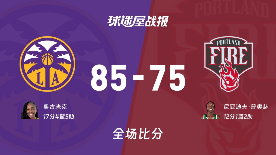 WNBA火花vs火焰战报:85-75,奥古米克17+4+5