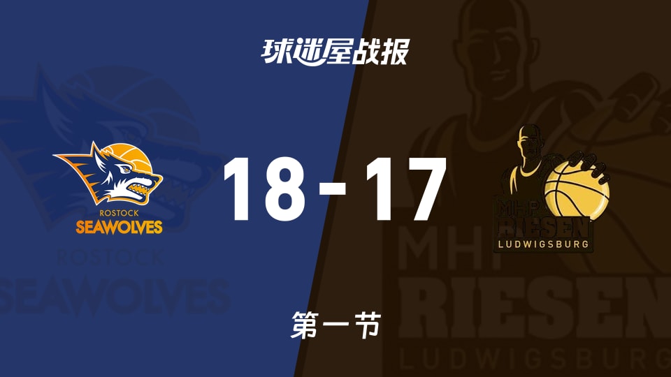 罗斯托克vs路德维希堡:首节战罢,罗斯托克18-17路德维希堡