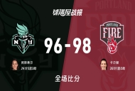 WNBA常规赛：卡尔顿26+1，火焰以98-96战胜自由人