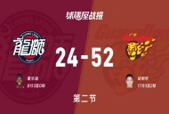 CBA12进8：广东次节领先广州28分，胡明轩得到17分，霍乐迪得到8分