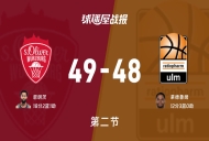 德篮甲常规赛:次节战罢,维尔茨堡奥利弗以49-48领先乌尔姆兰蒂奥帕姆,恩明茨18+2+1