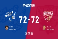 CBA12进8:第四节完,宁波72-72浙江进入加时,杰克逊16+1+1,兰道夫25+3