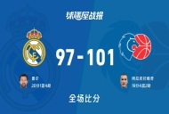 西篮甲常规赛:卢戈以101-97战胜皇家马德里,阿拉尼托维奇19+4+2