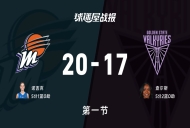 水星vs女武神:首节战罢,水星20-17女武神,查尔斯得到5分