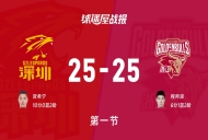 CBA1/4决赛:第一节完,深圳25-25浙江战平,贺希宁10+2,程帅澎6+1+2