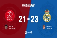 欧篮联1/4决赛:首节结束,皇家马德里以23-21领先特拉维夫夏普尔,海佐尼亚7+2+3