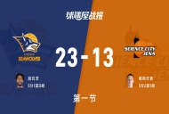 德篮甲常规赛:第一节完,罗斯托克以23-13领先耶拿,施瓦茨5+1