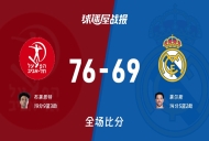 欧篮联1/4决赛:特拉维夫夏普尔以76-69战胜皇家马德里,布莱恩特19+9+3
