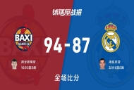西篮甲常规赛：阿戈斯蒂尼16+3，曼雷萨以94-87战胜皇家马德里
