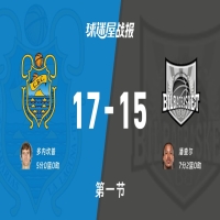 5月30日讯，2025-2026赛季西篮甲常规赛火热进行中，特内里费主场迎战毕尔巴鄂，首节战罢，当前...
