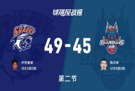 上海vs山东：次节战罢，上海49-45山东，怀特塞德得到15分