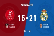 欧篮联1/4决赛:首节结束,皇家马德里以21-15领先特拉维夫夏普尔,阿巴尔德3