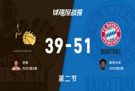 德篮甲常规赛:次节战罢,拜仁慕尼黑以51-39领先路德维希堡,麦考马克13+3+2