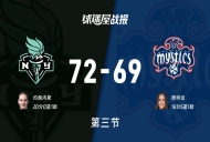 WNBA常规赛:三节战罢,自由人以72-69领先神秘人,约翰内斯20+1