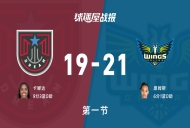 梦想vs飞翼:首节战罢,梦想19-21飞翼,卡娜达得到9分