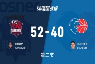 西篮甲常规赛:巴斯克尼亚半场领先卢戈12分,奥莫鲁伊得到15分,布兰科维奇得到6分