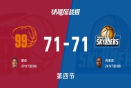 开姆尼茨vs法兰克福:太刺激了,以71-71进入加时赛,阿莱恩得到24分