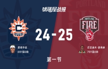 阳光vs火焰:第一节完,阳光24-25火焰,尼亚迪夫·普奥赫得到7分