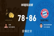 德篮甲路德维希堡vs拜仁慕尼黑战报:78-86,迪米特里耶维奇19+4+8