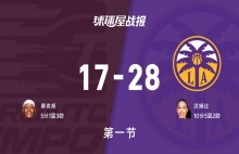 节奏vs火花：首节战罢，节奏17-28火花，汉姆比得到10分