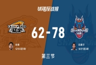 辽宁vs山东：三节战罢，辽宁62-78山东，珀塞尔得到16分