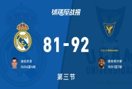 西篮甲常规赛:穆尔西亚三节领先皇家马德里11分,德朱利叶斯得到19分,海佐尼亚得到16分