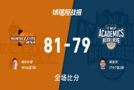 德篮甲耶拿vs海德堡战报:81-79,维斯坎普19+6+1