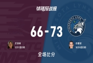 WNBA季前赛:山猫以73-66战胜节奏,切霍娃16+6