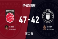 德篮甲常规赛:次节战罢,保罗沙以47-42领先汉堡,德莫尼亚14+2+1