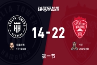 汉堡vs维尔茨堡奥利弗:第一节完,汉堡14-22维尔茨堡奥利弗,卡尔得到9分