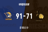 德篮甲罗斯托克vs路德维希堡战报:91-71,