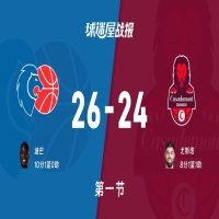 5月30日讯，2025-2026赛季西篮甲常规赛激烈进行中，萨拉戈萨客场挑战卢戈，第一节完，当前比分...