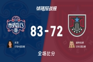 WNBA季前赛:神秘人以83-72战胜梦想,贝茨17+4+3