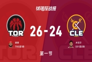 NBA东部第一轮:首节战罢,猛龙以26-24领先骑士,谢德7+1