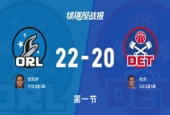 NBA东部第一轮:魔术首节领先活塞2分,班凯罗得到11分,杜伦得到5分