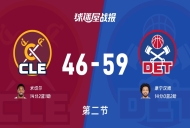 NBA东部半决赛:次节结束,活塞以59-46领先骑士,康宁汉姆14+2