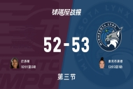 WNBA季前赛:山猫第三节领先节奏1分,麦克布莱德得到13分,巴洛根得到10分