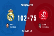 欧篮联皇家马德里vs特拉维夫夏普尔战报：102-75，坎帕佐23+3+6