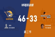 德篮甲常规赛:次节战罢,罗斯托克以46-33领先耶拿,格林8+1