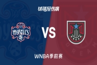 【WNBA季前赛】神秘人vs梦想伤病名单最新(2026年05月04日)